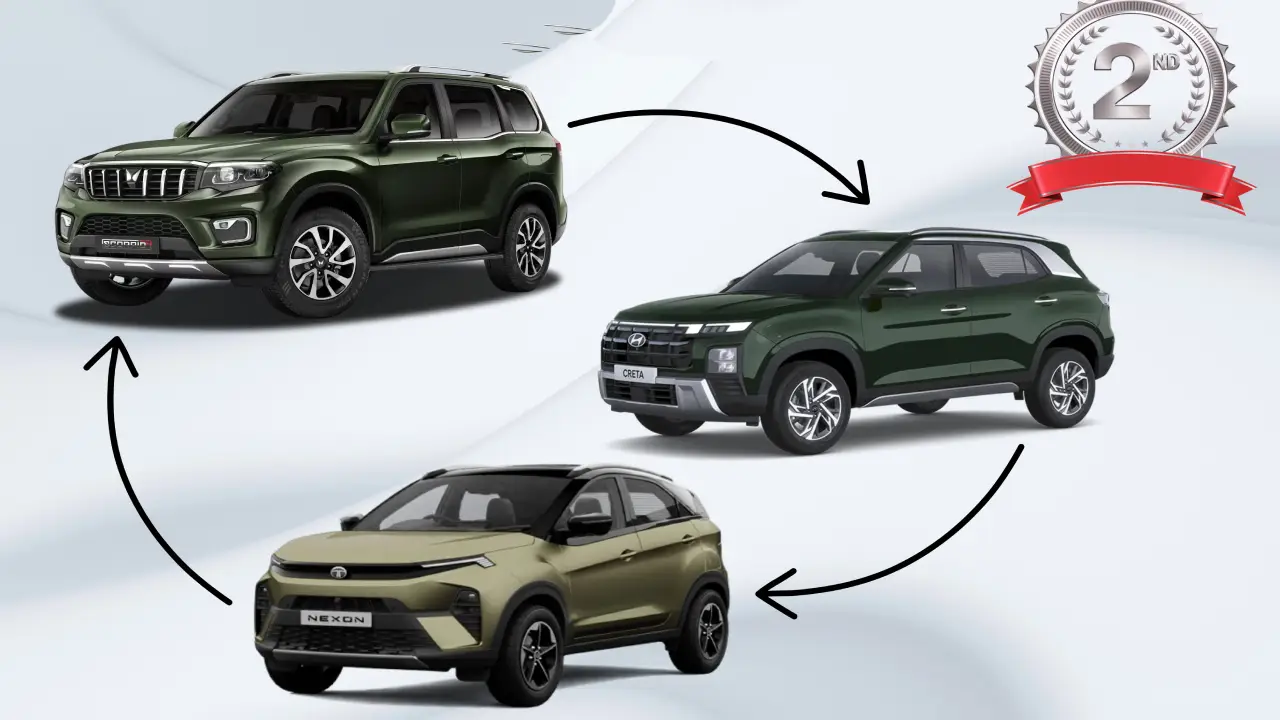 Mahindra and Hyundai