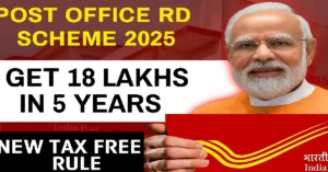 Post Office Small Investment Plan 2025 poster with ₹500 start and ₹8.75 lakh return