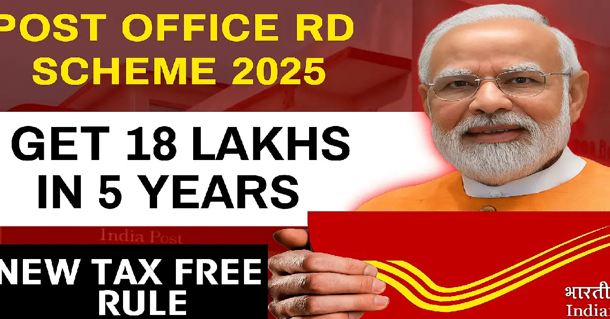 Post Office Small Investment Plan 2025 poster with ₹500 start and ₹8.75 lakh return