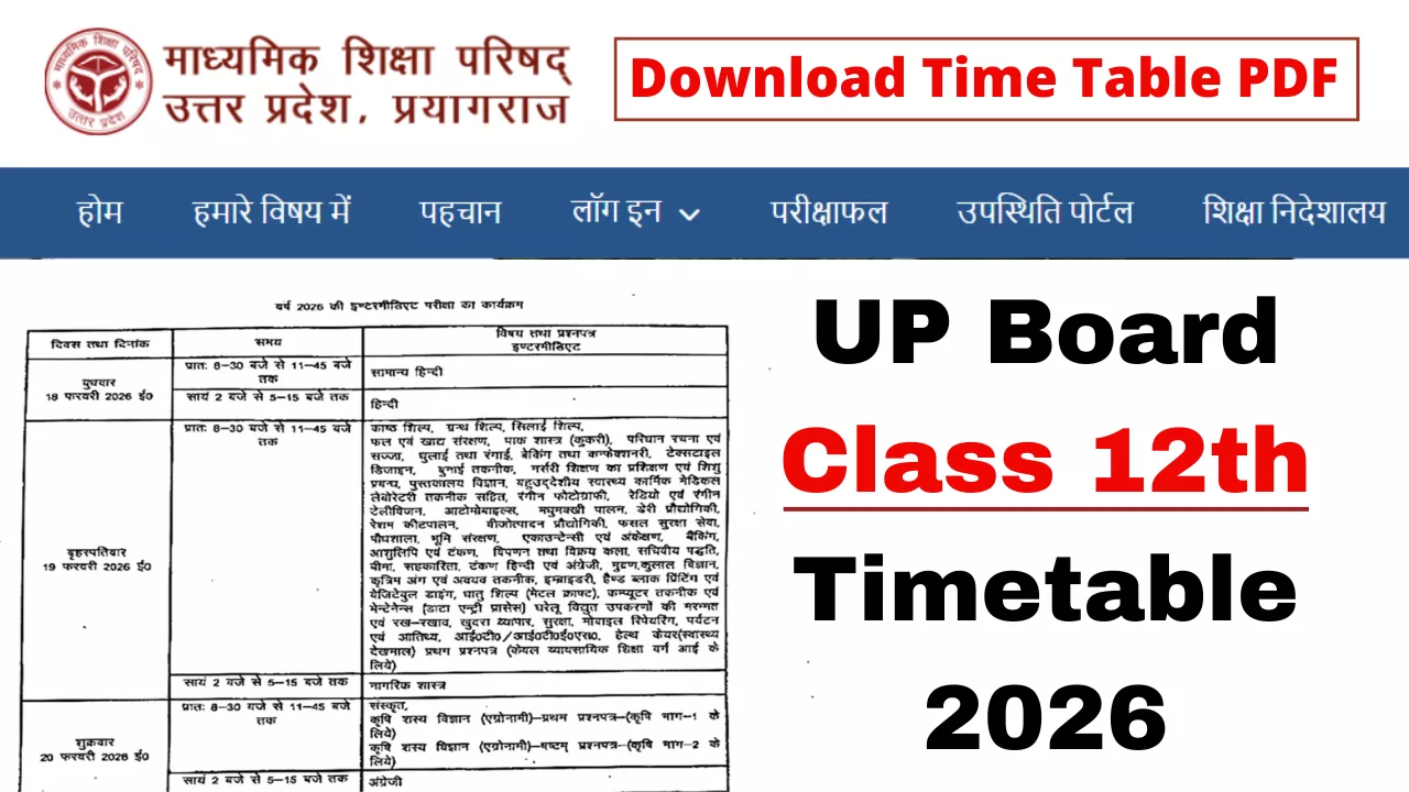 UP Board 12th Time Table 2026 Out: Class 12 Exams from February 18 to March 12 – Full Schedule, Shifts & Subjects