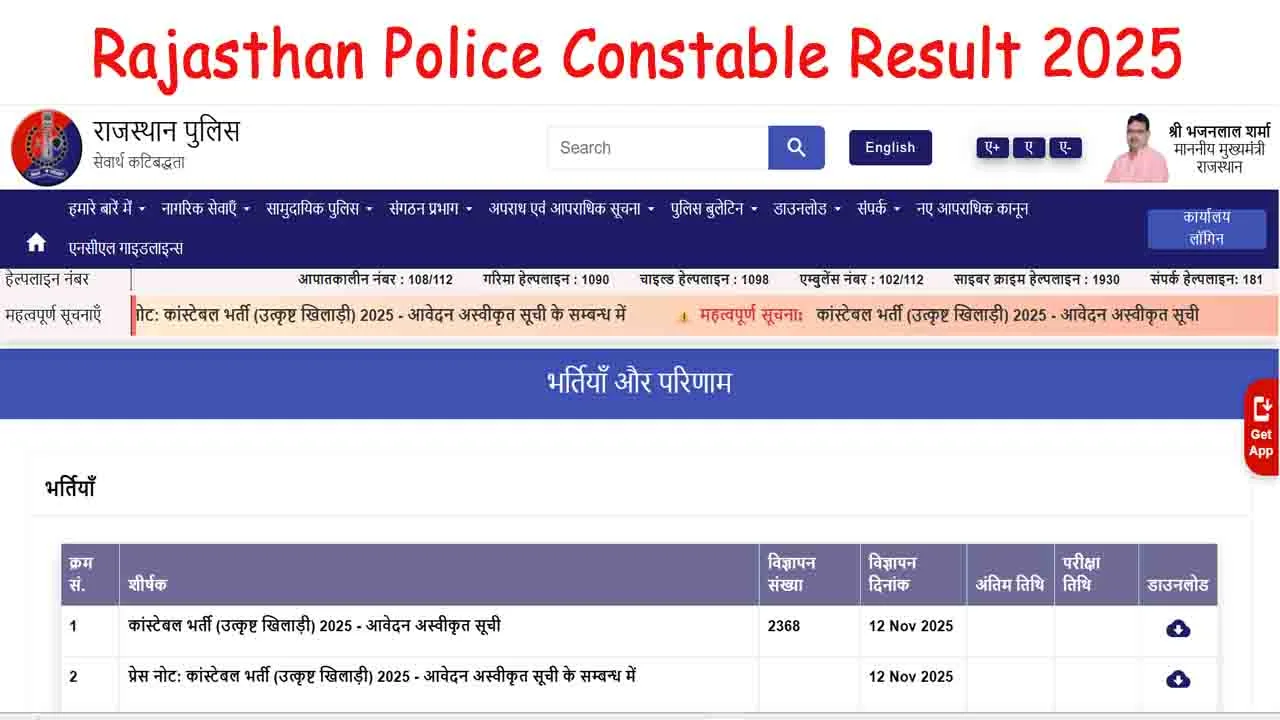 Rajasthan Police Result 2025: District-Wise Merit List Released, Physical Test in December