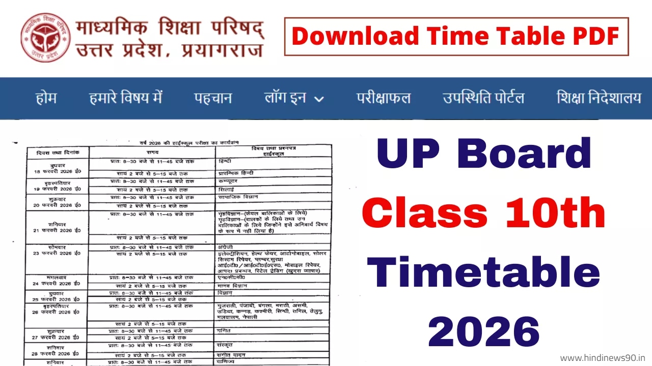 UP Board Date Sheet 2026: Revised Timetable Released for Class 10 and 12 Students