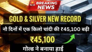 Gold Price Today