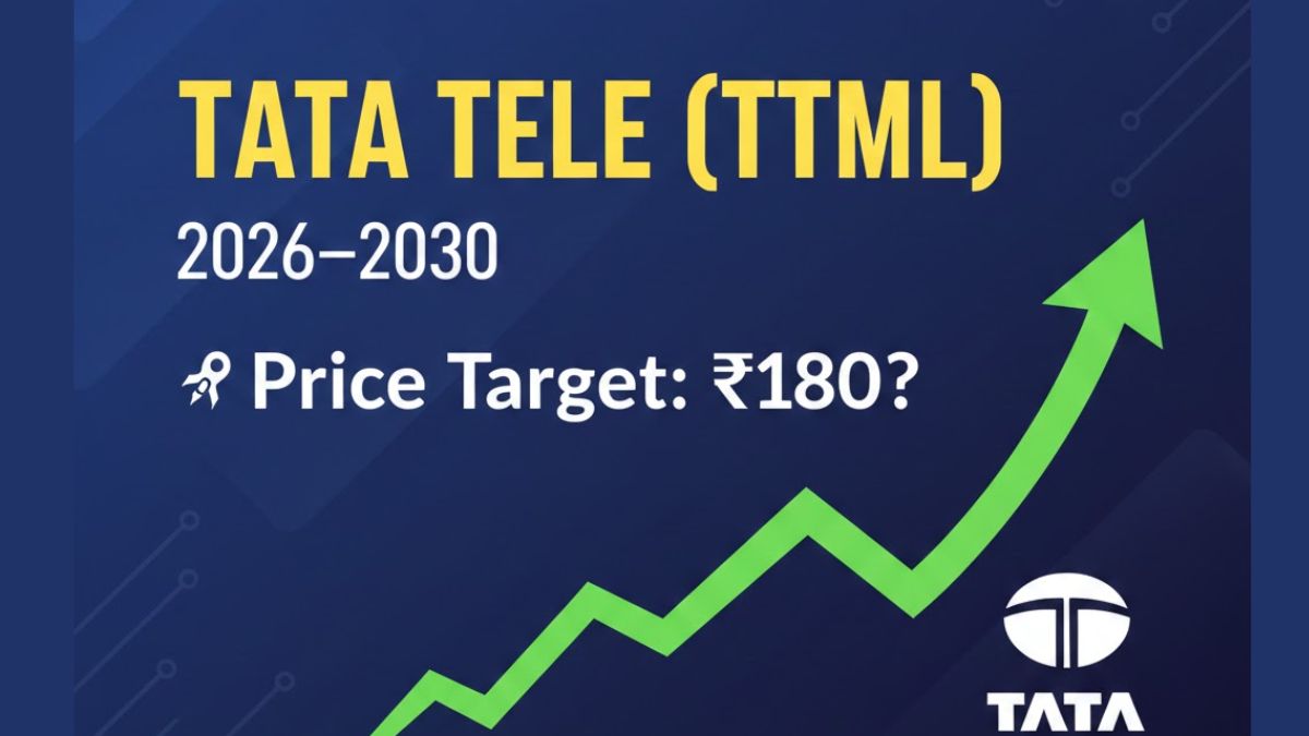 Tata Tele Share Price